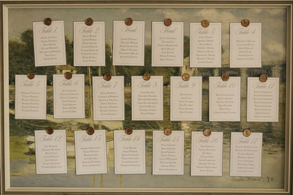 Seating chart