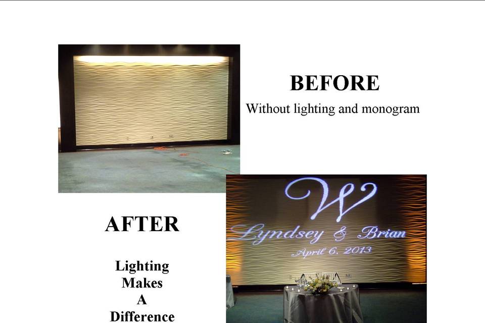 Light It Up With Triple A