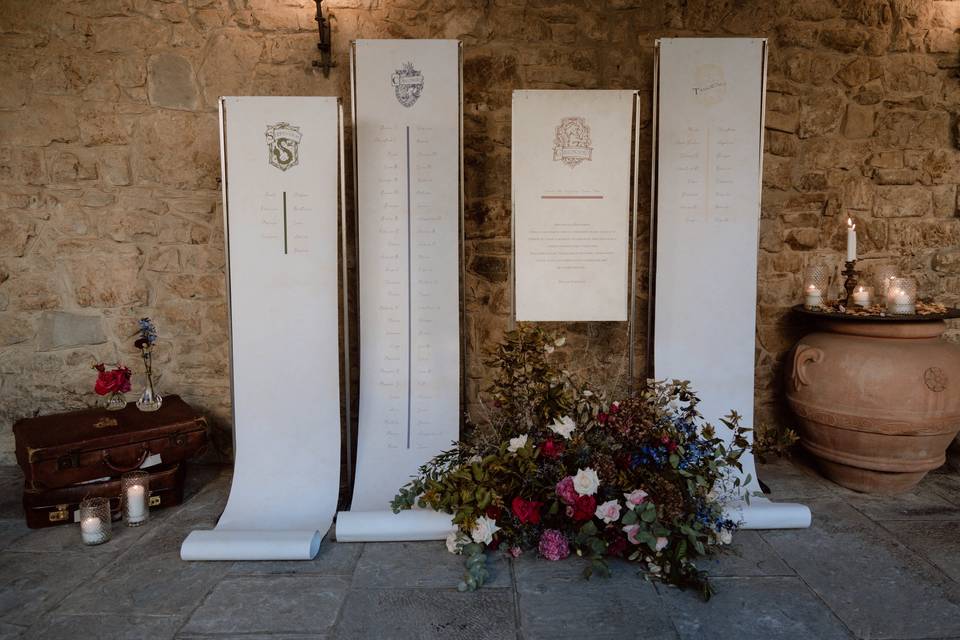 Harry potter inspiration weddi