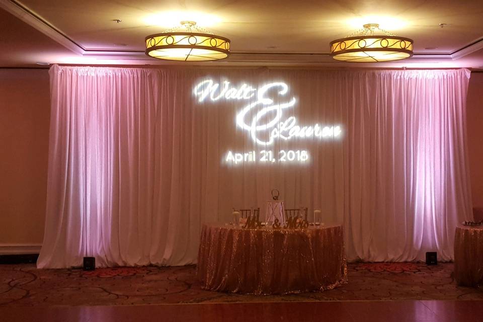 Expert Wedding Productions