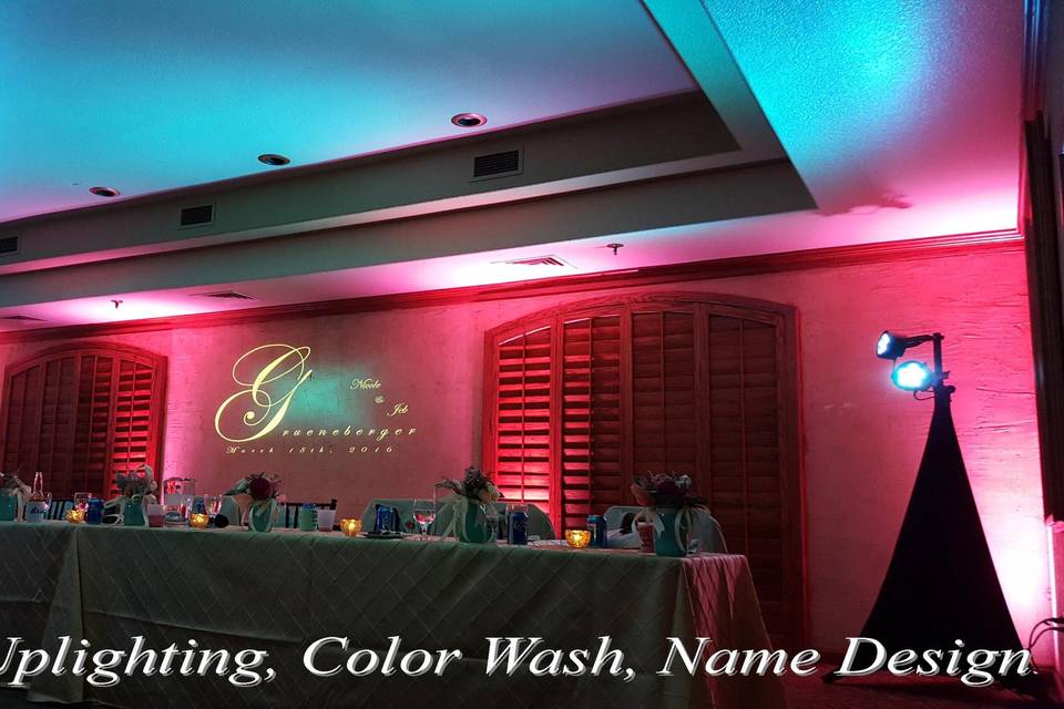 Gold Ring Entertainment