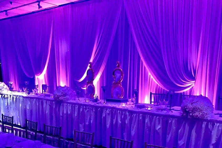 White Eagle Events & Convention Center