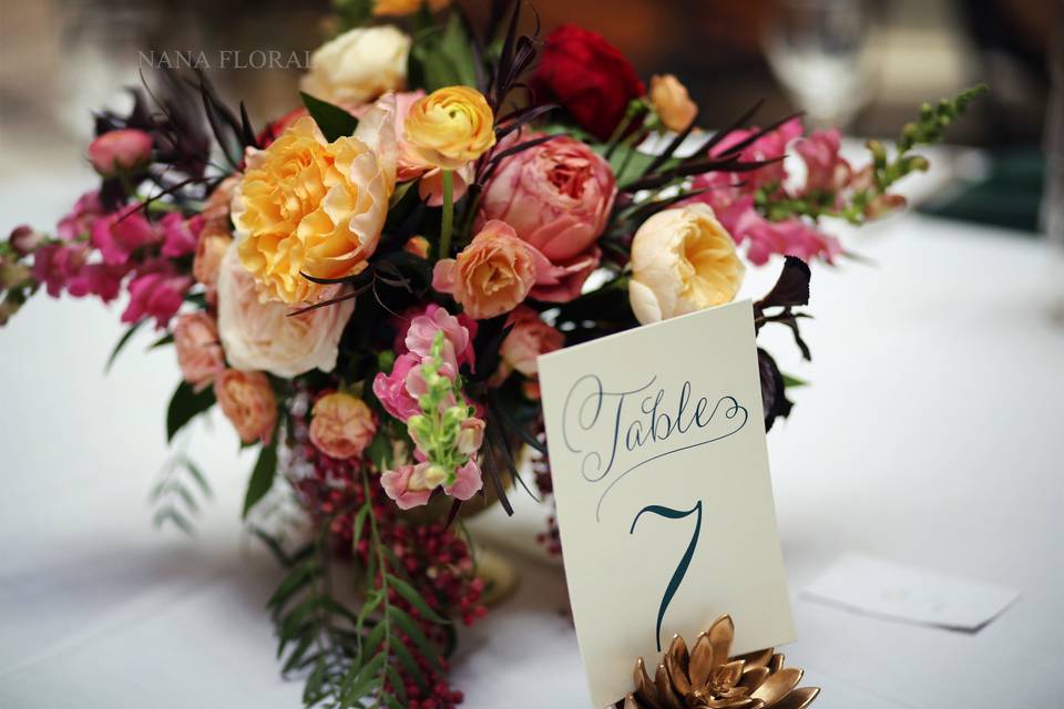 Table number