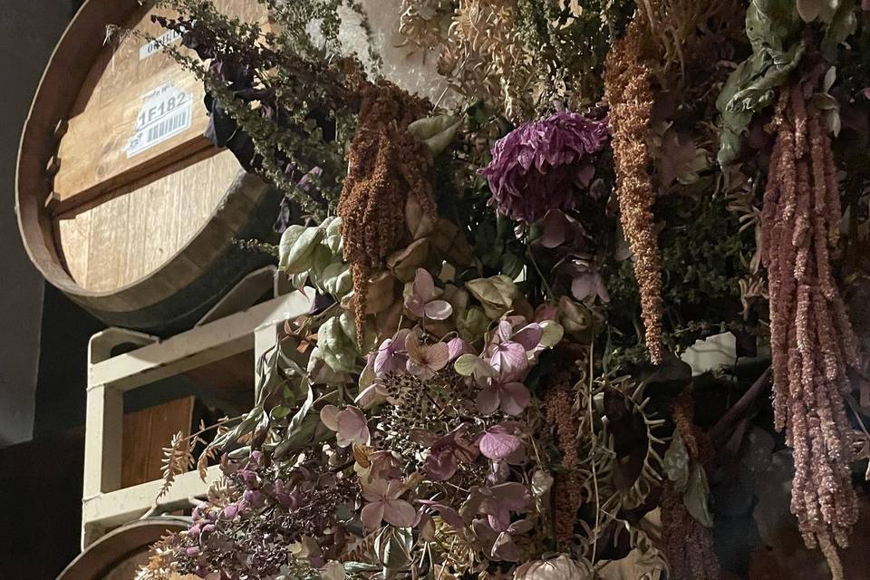 Floral Inspiration