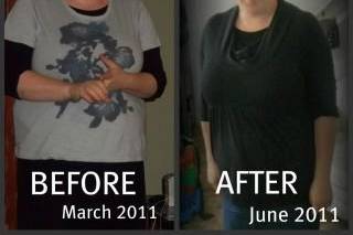 Visalus Weight Loss