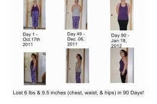 Visalus Weight Loss