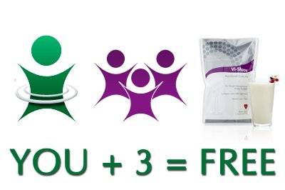 Visalus Weight Loss