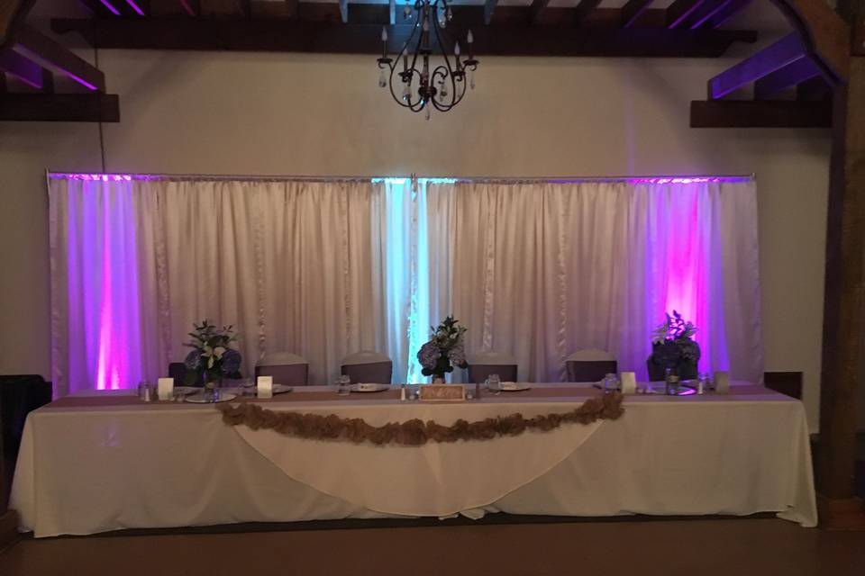 Head table setup