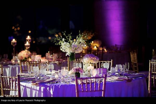 Sweetchic Events, Inc.