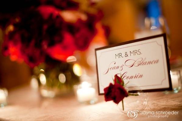 Sweetchic Events, Inc.