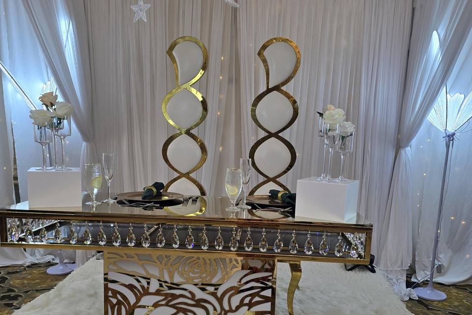 Sweetheart Setup