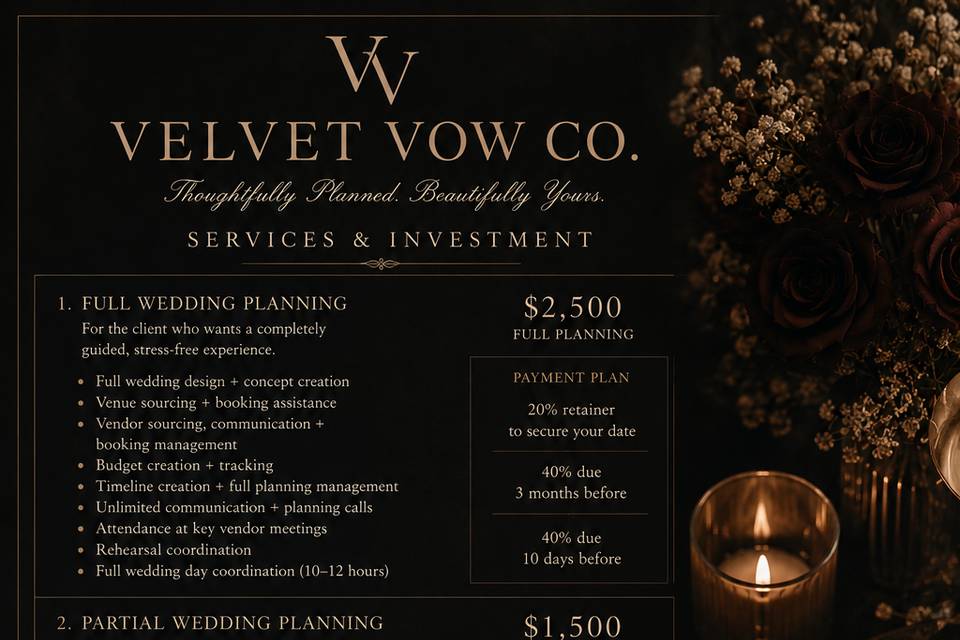 packages & descriptions