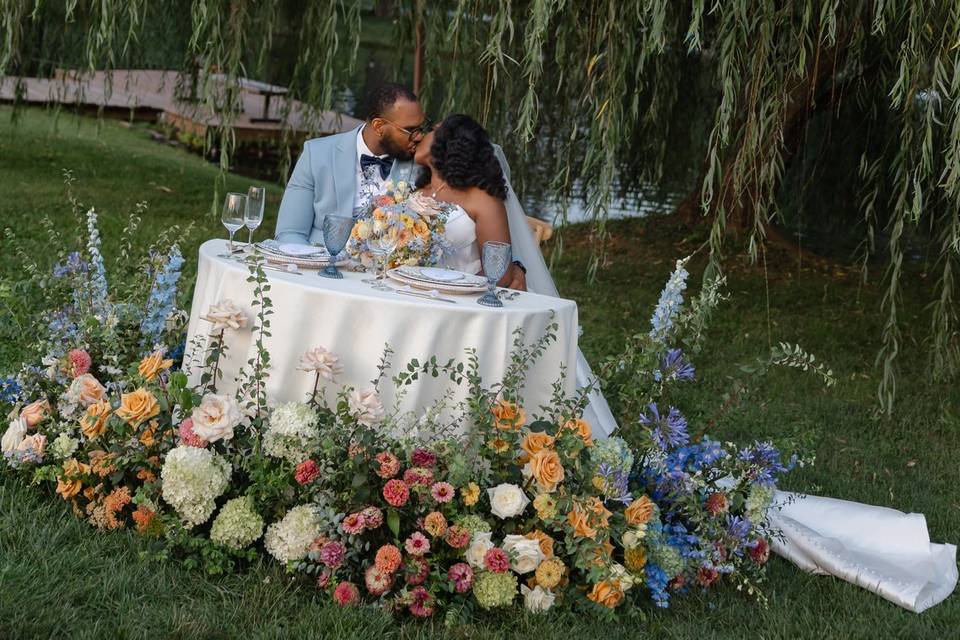 Madison Rae Photographs, LLC