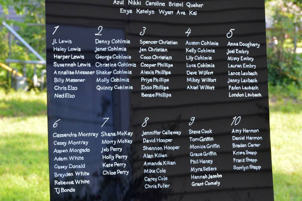 Seating Chart