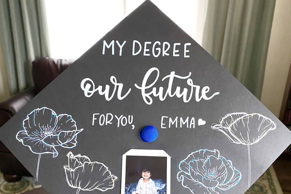 Grad Cap