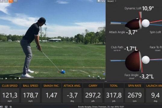 Personalized Swing Report