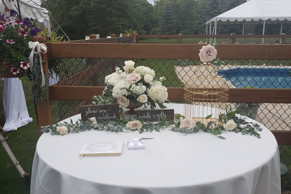 Blissful beginning weddings and events planning llc
