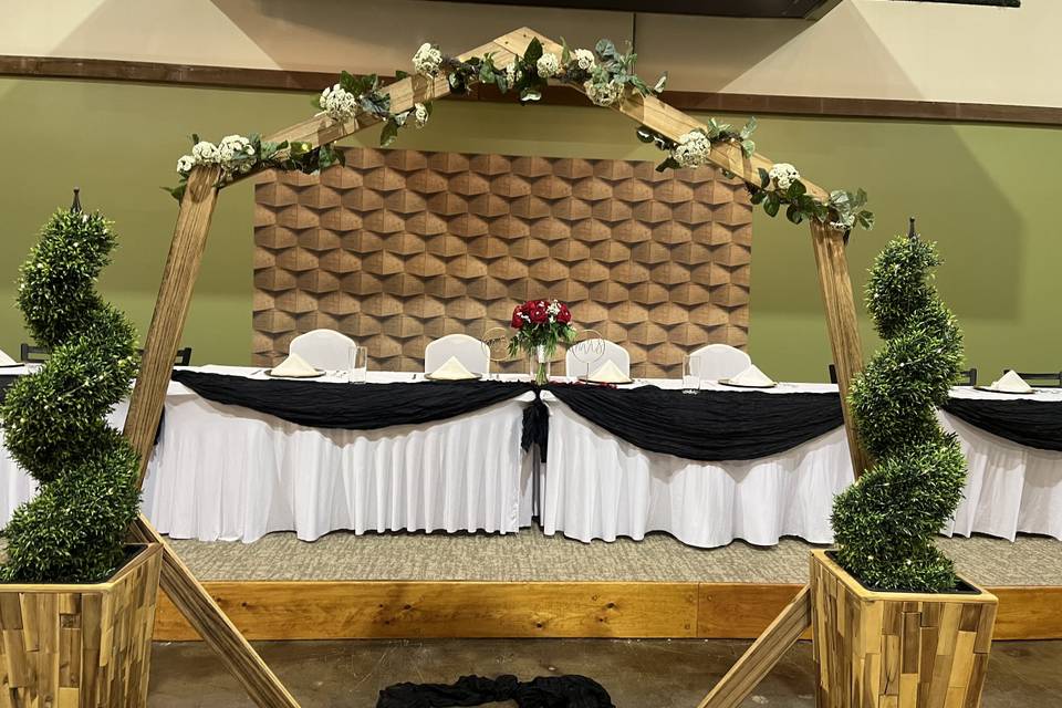 Event setup