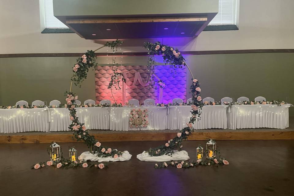 Event setup