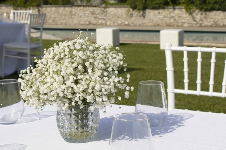 Particolari Eventi