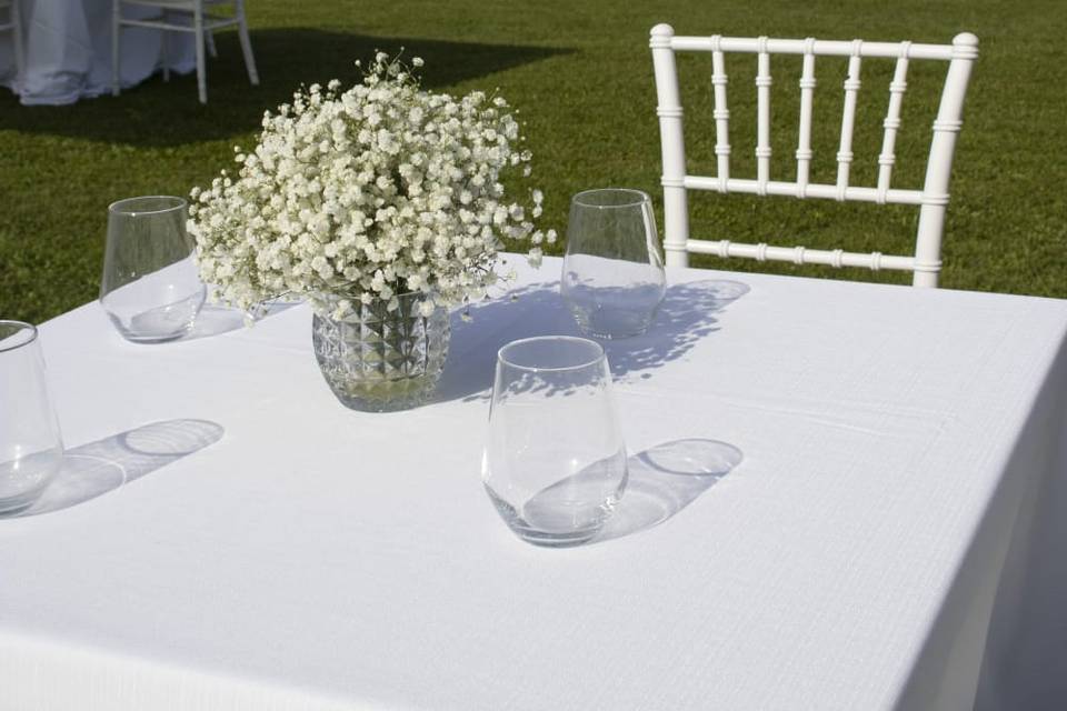 Particolari Eventi