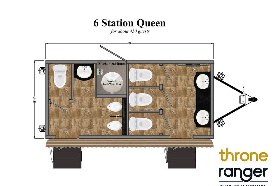 6 Station – 450 Guests