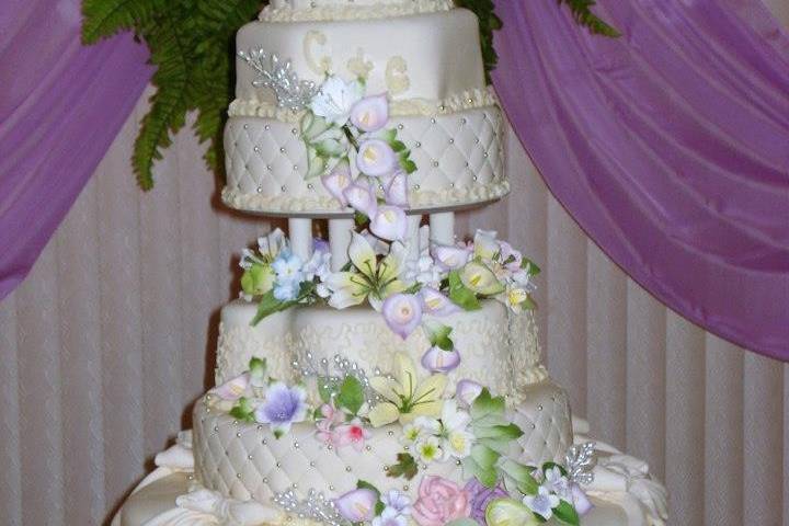 Cake House Boutique