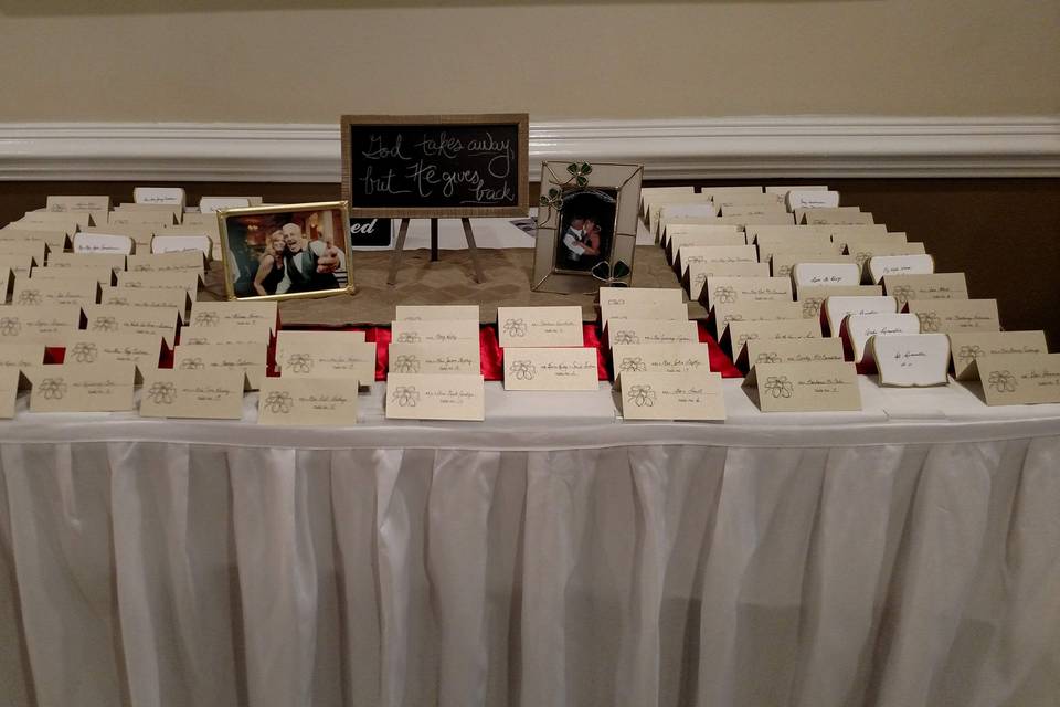 Place cards