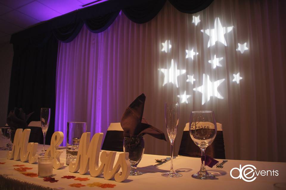 David Charles Events