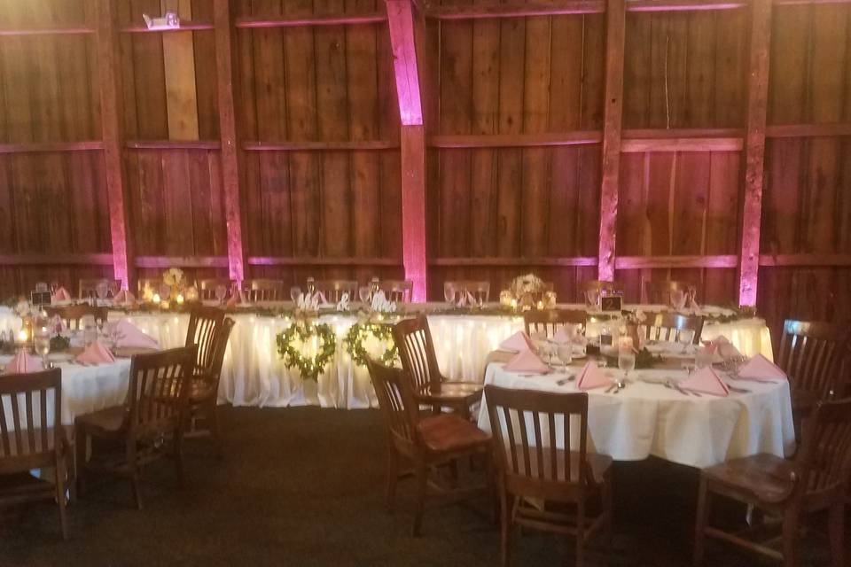 Head Table