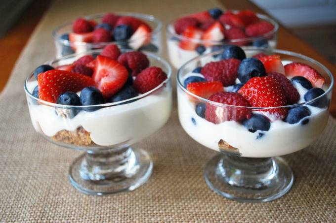Yogurt Parfaits