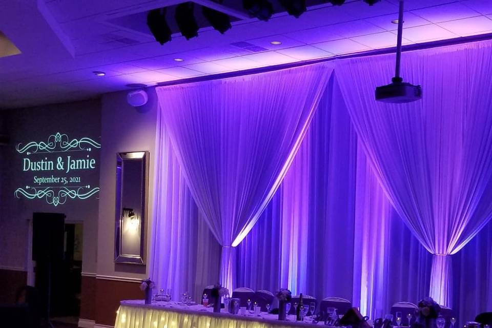Wedding DJ display