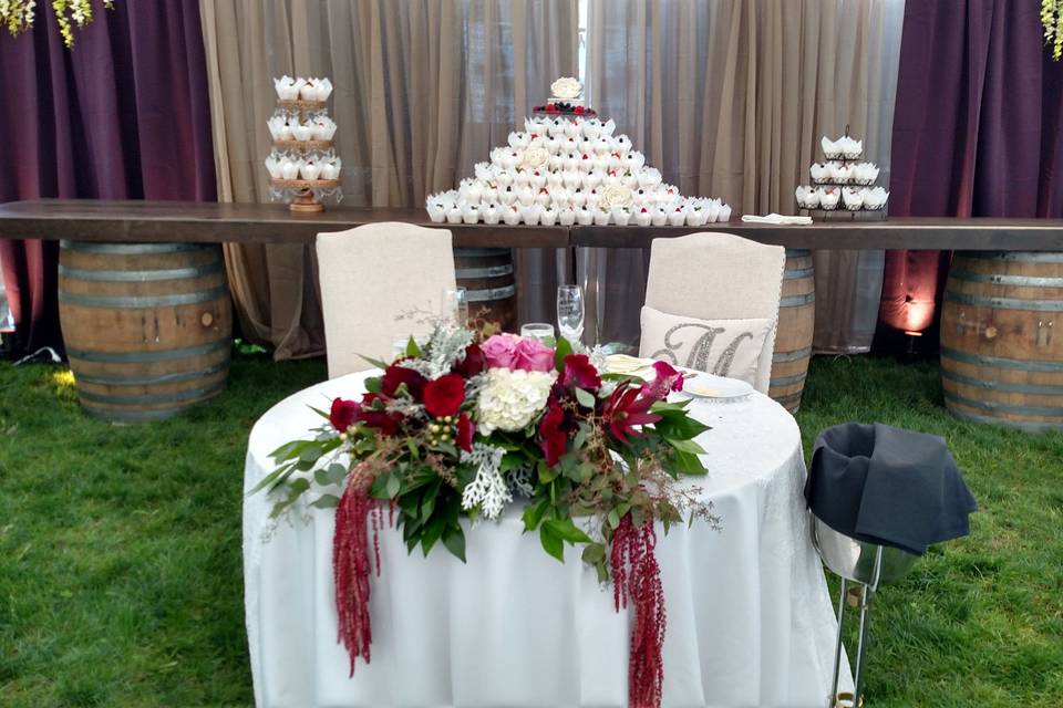 Sweetheart table