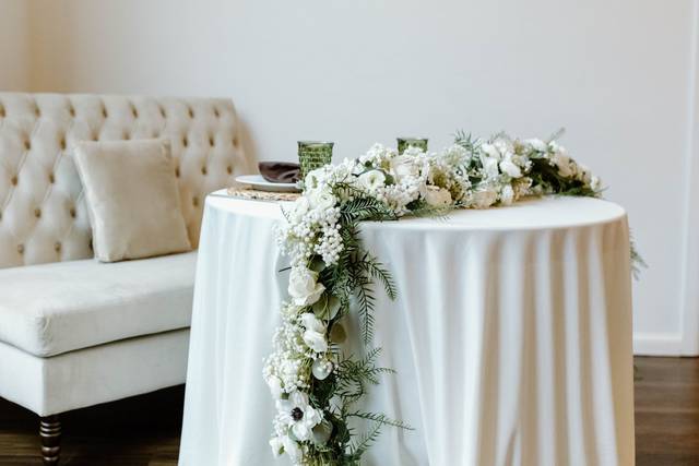 Reception details