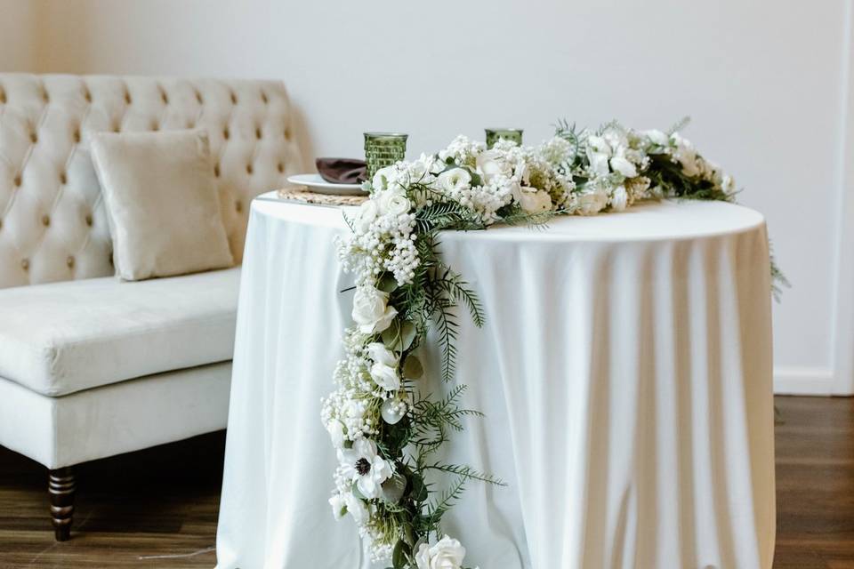 Reception details