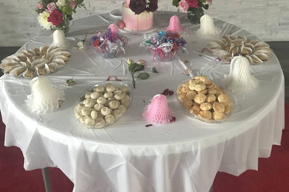 Different treat table