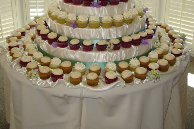 The Cupcake Divas
