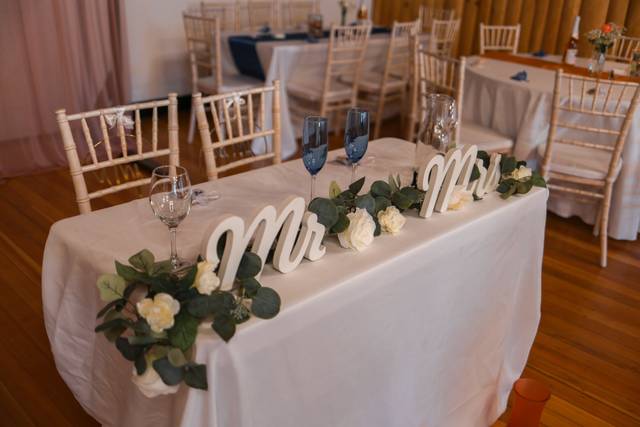 Introducing Mr. & Mrs.