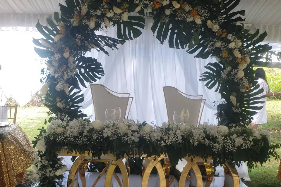 Headtable