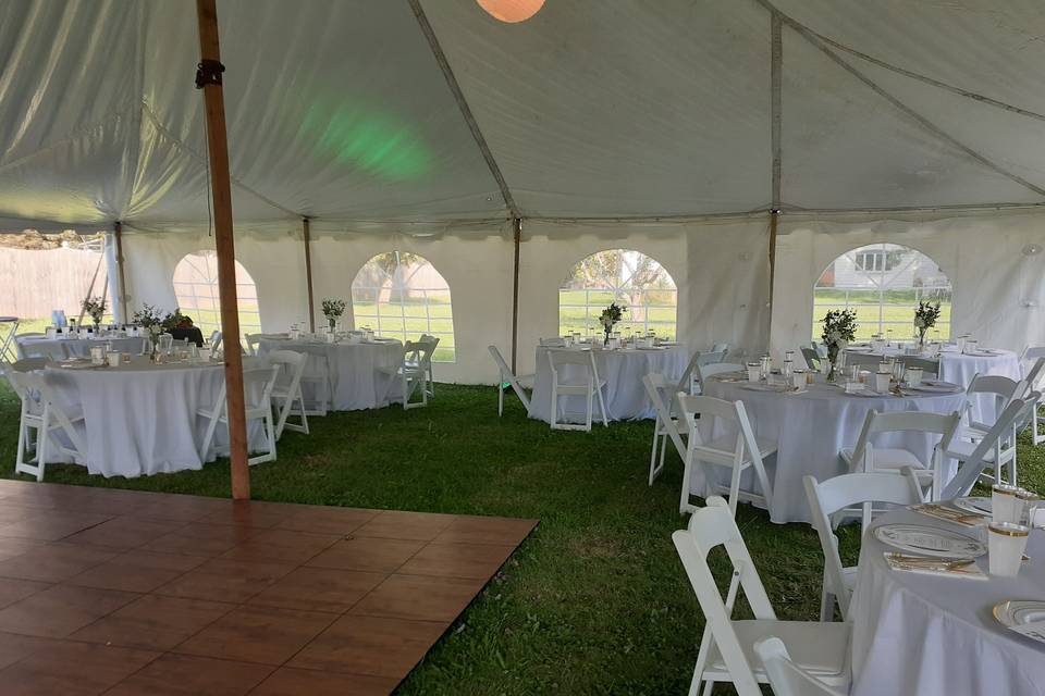 Reception overview