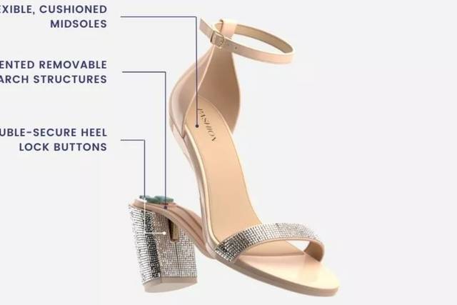 Share your sexiest but still reasonably comfortable pair of heels! :  r/femalefashionadvice