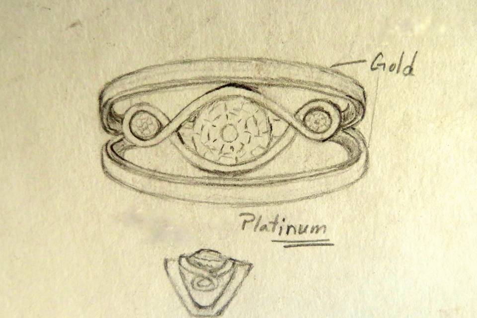 Ring sketch