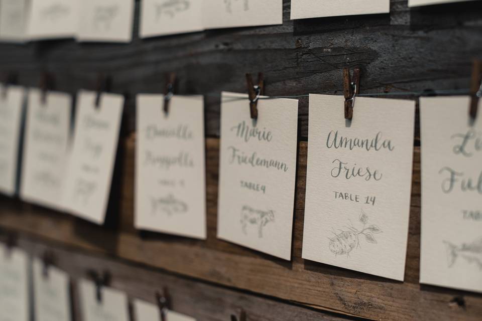 Escort Card Display