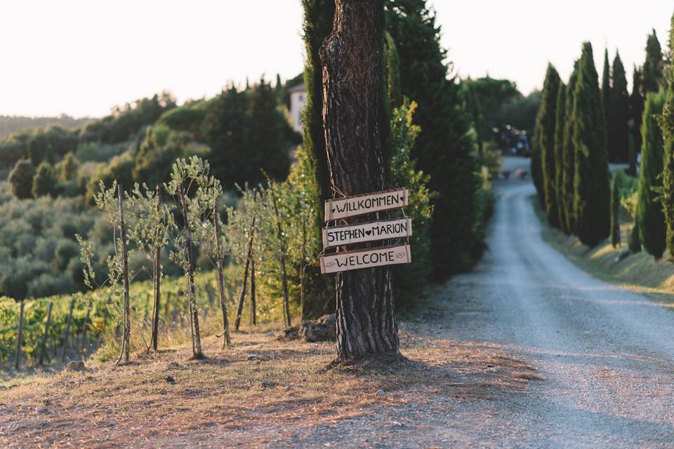 Direction signs