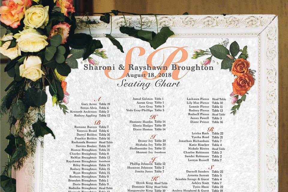 Wedding seating chart