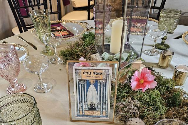 Custom table names