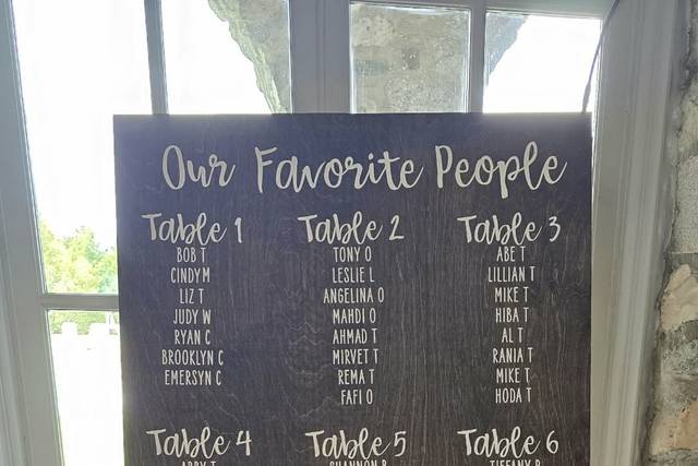 Custom signage