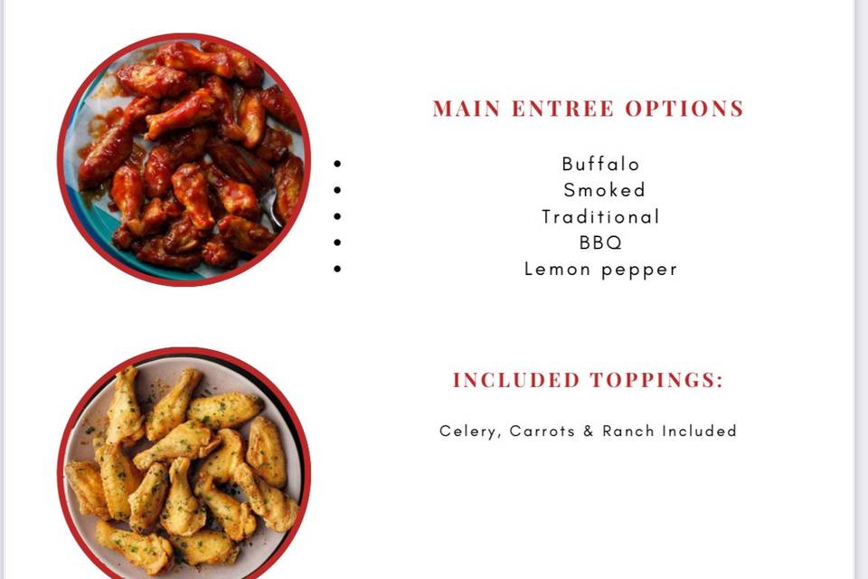 Wing Menu