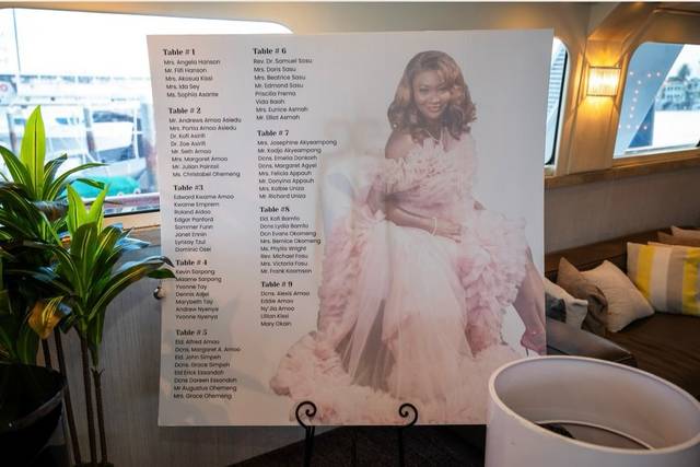 Makos Event Planning & Decor