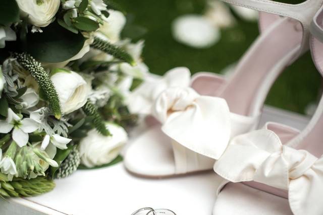 The details